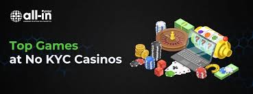 Casinоs Without ID A Comprehensive Guide