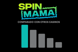 Descubre Spinmama Casino España Tu destino de juegos en línea -922414044 Descubre Spinmama Casino España Tu destino de juegos en línea -922414044